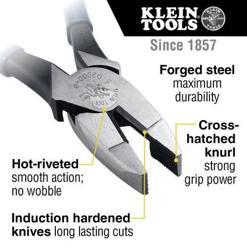 Wheels-on-Luggage Cool! Milwaukee Cross-Handle Needle Nose Pliers: Game  changer design plus options. 