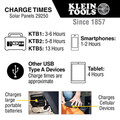 Jobsite Accessories | Klein Tools 29250 60W Portable Solar Panel image number 3
