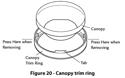 Removing A Hunter Ceiling Fan Mycoffeepot Org