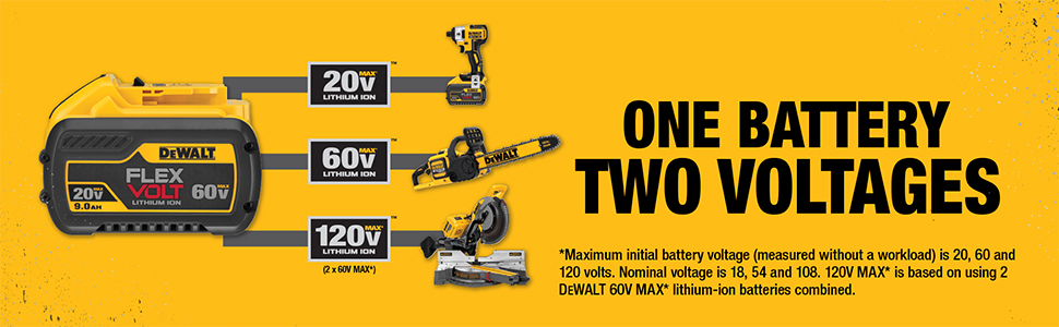 One battery to power your 20v, 60v, and 120v max Dewalt tools