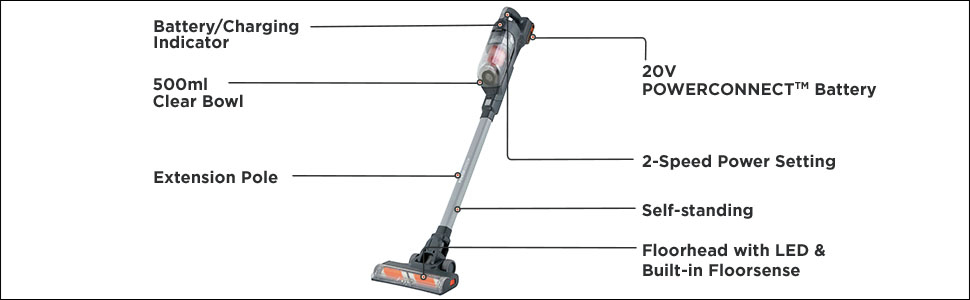 BLACK+DECKER - 18V 2-in-1 Stick Vacuum with Integral 2Ah Battery –